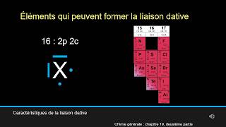 CG1  Liaison dative partie 2 sur 2 [upl. by Livi]