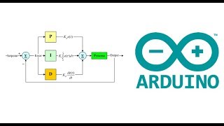 075 Arduino Code  A General Purpose PID Control Library [upl. by Soni118]