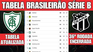 TABELA CLASSIFICAÇÃO DO BRASILEIRÃO 2024  CAMPEONATO BRASILEIRO HOJE 2024 BRASILEIRÃO 2024 SÉRIE B [upl. by Nohj]