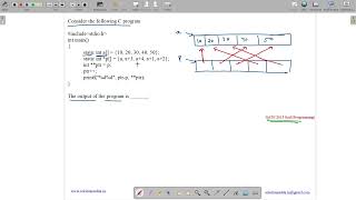 GATE 2015 SET3  C PROGRAMMING  STRINGS  GATE TEST SERIES  SOLUTIONS ADDA  EXPLAINED BY VIVEK [upl. by Alyhc299]