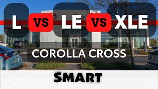 Corolla Cross Comparison L vs LE vs XLE Rearview [upl. by Angelo]