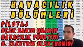 YKS Tercih Havacılık Bölümleri Sıralamaları Pilotaj Uçak Bakım Onarım havacılık sektörü ve diğerleri [upl. by Vasti]