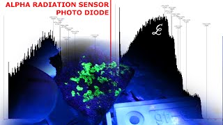 Alpha Radiation Sensor BPW34 [upl. by Rednasela]