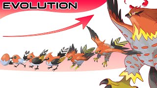 Pokémon InProgress Evolutions amp Gigantamax Part 40 No 659  685  Pokémon Legends ZA  Max S [upl. by Felice44]