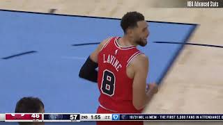 Lonzo Ball  Chicago Bulls at Memphis Grizzlies  Full Box Score  a bit more [upl. by Bartie]