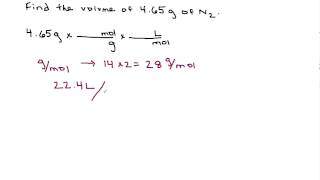 Converting Between Grams and Liters [upl. by Free49]