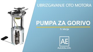 Pumpa za gorivo [upl. by Eniamat]