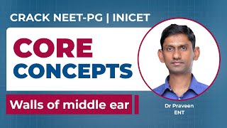 Medico Core Concepts Otorhinolaryngology by Dr Praveen inicet medico neetpg neetpgpreparation [upl. by Aihcrop]