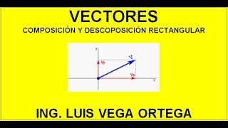 Vectores Descomposición y composición rectangular [upl. by Artened]