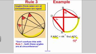 Circle Theorems  GCSE Maths Higher [upl. by Shaikh931]