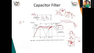 132 C Filter Ripple Factor [upl. by Hecker727]