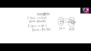 Exam Special  Discrete Mathematics homomorphism [upl. by Akcinat]