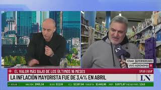 Ciudad eliminaron el tope de aumento interanual del ABL se actualizarían las cuotas por inflación [upl. by Cristabel868]