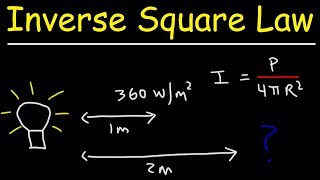 Inverse Square Law  Physics [upl. by Bible]