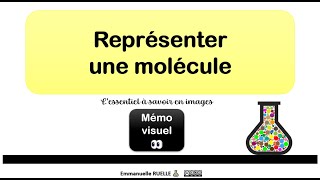 1STI2DReprésenter une molécule [upl. by Selemas]