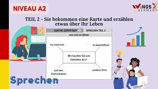 German A2  Teil 2  Wo kaufen Sie am liebsten ein  Sprechen A2  Goethe ÖSD Deutschlernen [upl. by Janaye532]