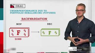 Stock Drag Explained  Options Trading Concepts [upl. by Telimay]