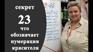 Секреты колориста от Тани Шарк Секрет №23 Что обозначают цифры на профессиональном красителе [upl. by Cormac767]