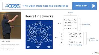 Deep Learning for Developers [upl. by Atihcnoc8]