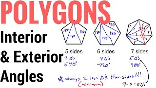 Interior and Exterior angles of polygons [upl. by Marcelle916]