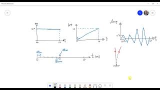 15 ABAQUS Tutorial Defining loads boundary conditions and amplitudes [upl. by Ysnat]