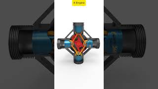 X type engine structure model mechanical automobile shorts solidworks cad engineering car [upl. by Yenhpad599]