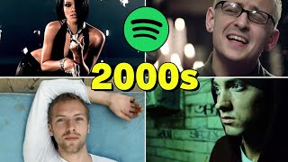 Top 200 Most Streamed 2000s Songs Spotify 2000  2009 [upl. by Einej16]