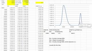 Adhesion Resources MWt [upl. by Anuala]