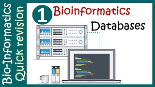 Introduction to bioinformatics databases  GATB2020  how to revise bioinformatics [upl. by Wilder]