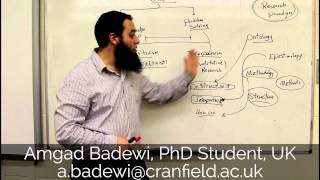 How could your ontology and epistemology affect your research report structure [upl. by Orfield661]