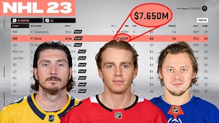 I Simulated 2023 NHL Free Agency in NHL 23 [upl. by Petes]