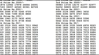 081124 kuil series amp nallaneram fix result  assam bodoland lotteries leaked numbers [upl. by Amoritta755]