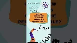 New Elements Beyond the Periodic Table 🔬💥 chemistry physics labexperiments beyondscience [upl. by Larisa]