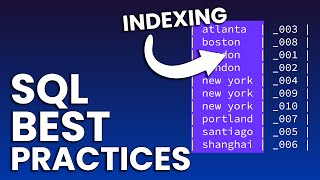 SQL indexing best practices  How to make your database FASTER [upl. by Sussman602]