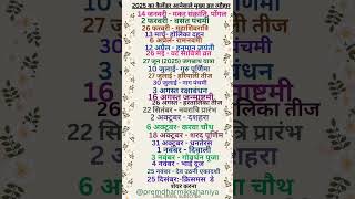 Calander2025 में पड़ने वाले व्रत त्योहार  2025 fast festival tyoharfestival [upl. by Eiramnwad]