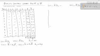 QC Charts R Chart and x bar chart [upl. by Hugues566]