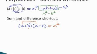 Polynomials  Sum and Difference [upl. by Icyac]