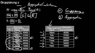 1318d Relationale Algebra Gruppierung und Aggregation [upl. by Asiole405]