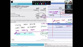 Calculation of Depreciation on Non Current Assets Cash FLow Non Cash Expenses [upl. by Mochun277]