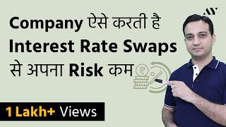 Interest Rate Swaps  Explained in Hindi [upl. by Eelam]