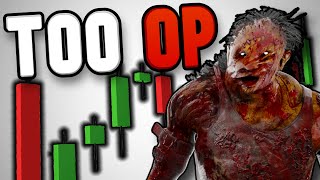 Is DBD Really Killer Sided [upl. by Annuahsal]