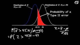 Calculating Power and the Probability of a Type II Error A OneTailed Example [upl. by Nogam]