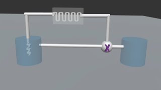 liquefaction of gases Linds method Joule Thomson effect [upl. by Milburr]