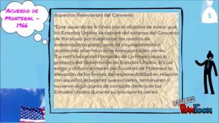 convenios parte 2 [upl. by Tacklind]