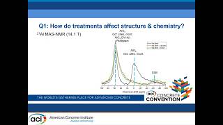 Activation of Na and Ca Bentonites Comparison of Thermal and Mechanical Treatments [upl. by Bertasi]