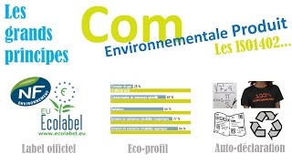 Communication environnementale produit [upl. by Chrystel]