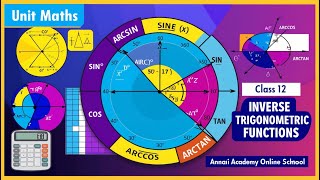 Inverse Trigonometric Functions Explained Unlock the Secrets of Angles [upl. by Charry907]