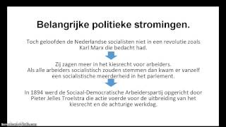 Belangrijke politieke stromingen [upl. by Inglis232]