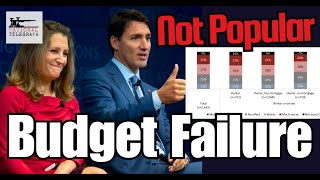 The Liberals 2024 budget flops hard with Canadians [upl. by Anima]