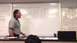 How to Write the Electron Configuration of Mercury [upl. by Leunammi]